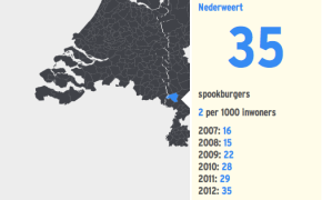 Nederweert heeft 35 Spookburgers