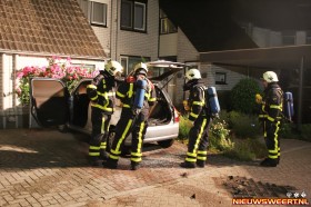 Brandstichting Karekiethof