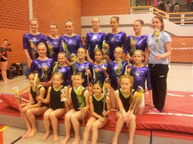 turnsters Wilskracht