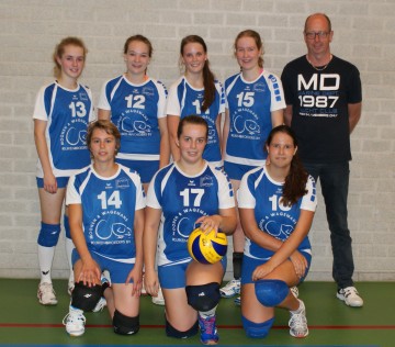 Volleybalclub Fortutas