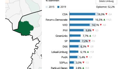 Uitslag-Provinciale-Statenverkiezingen-2019-–-Weert