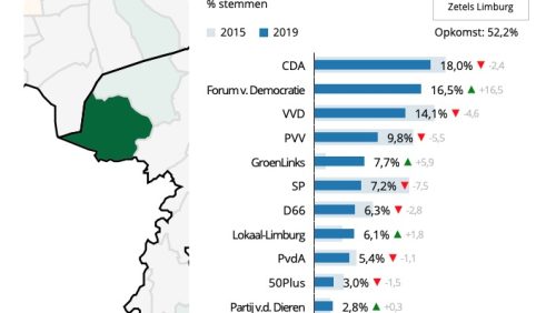 Uitslag-Provinciale-Statenverkiezingen-2019-–-Weert