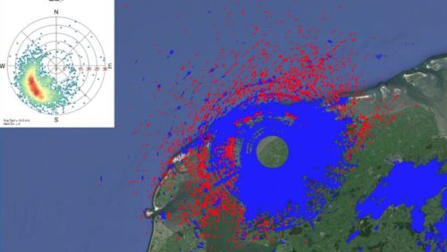 Vogeltrek-op-radar