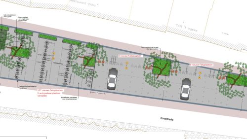 aanleg-van-een-fietsenstalling-op-de-Korenmarkt